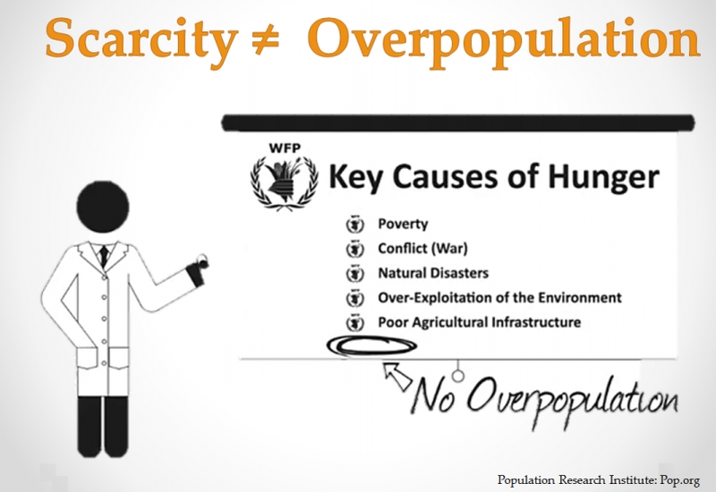 scarcity-does-not-equal-overpopulation