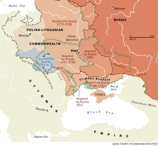 Russia Ukraine Polish-Lithuanian Commonwealth